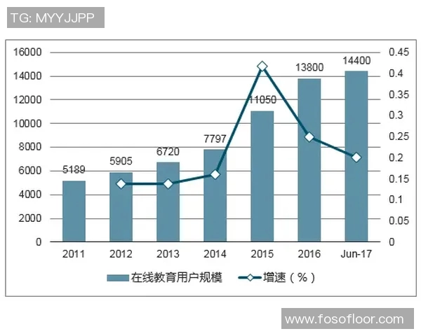 电竞数据分析师张丽揭秘CSGO成功秘诀与行业未来发展趋势实时数据