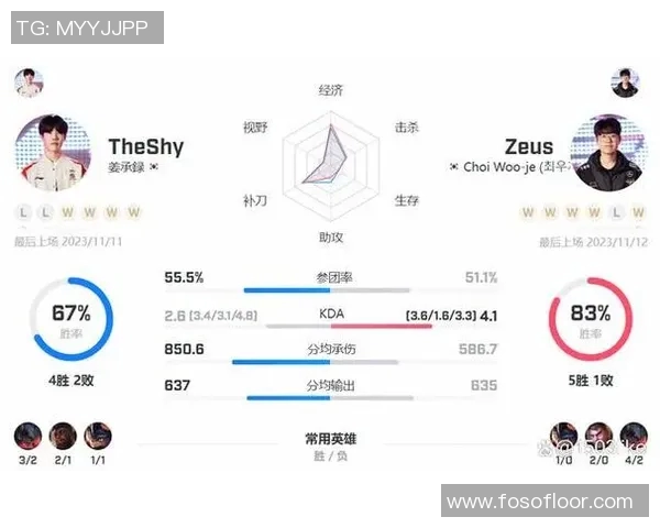 全球总决赛分析JDG战队节奏掌控与表现亮点实时新闻